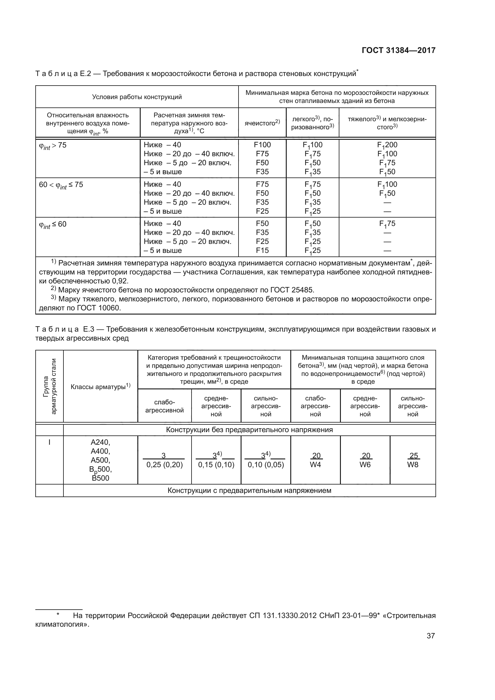 ГОСТ 31384-2017