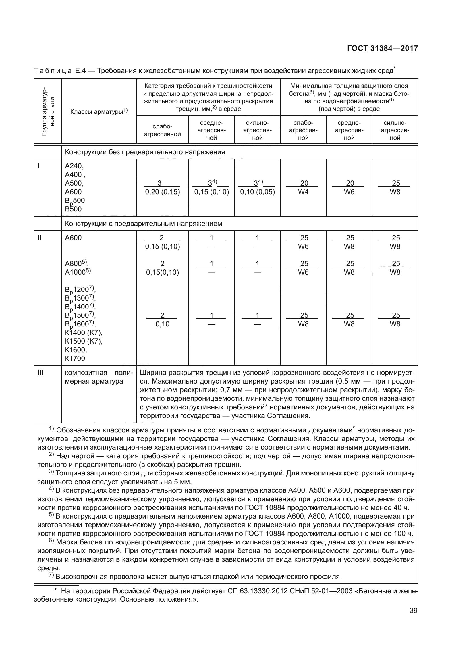 ГОСТ 31384-2017