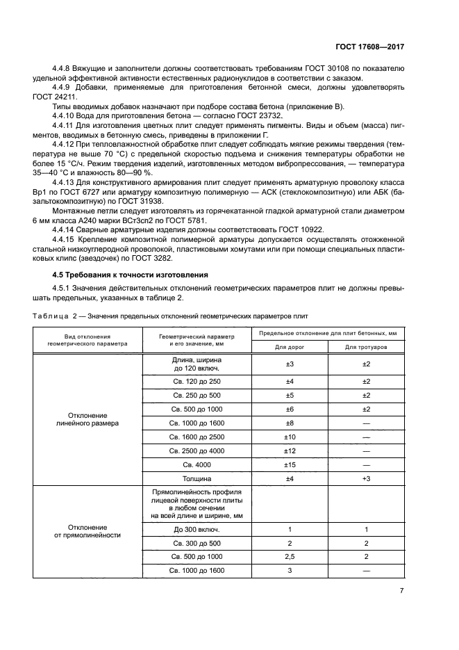 ГОСТ 17608-2017