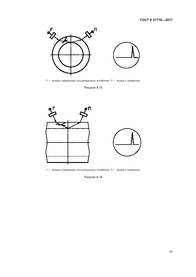 ГОСТ Р 57776-2017