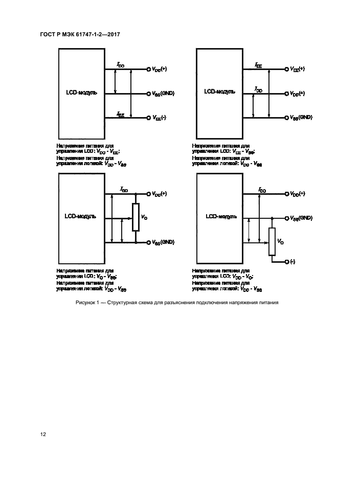 ГОСТ Р МЭК 61747-1-2-2017