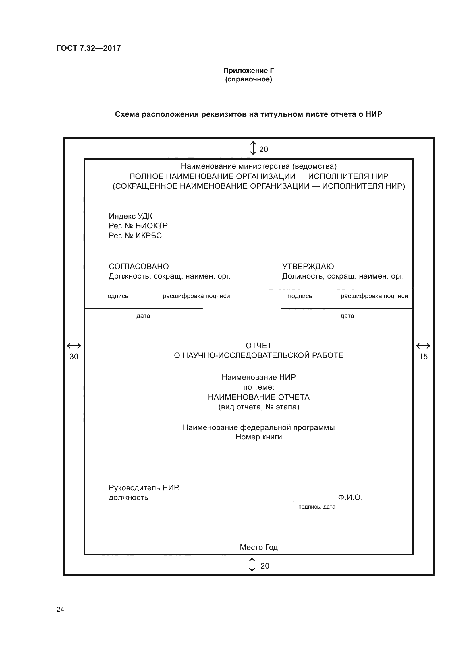 ГОСТ 7.32-2017