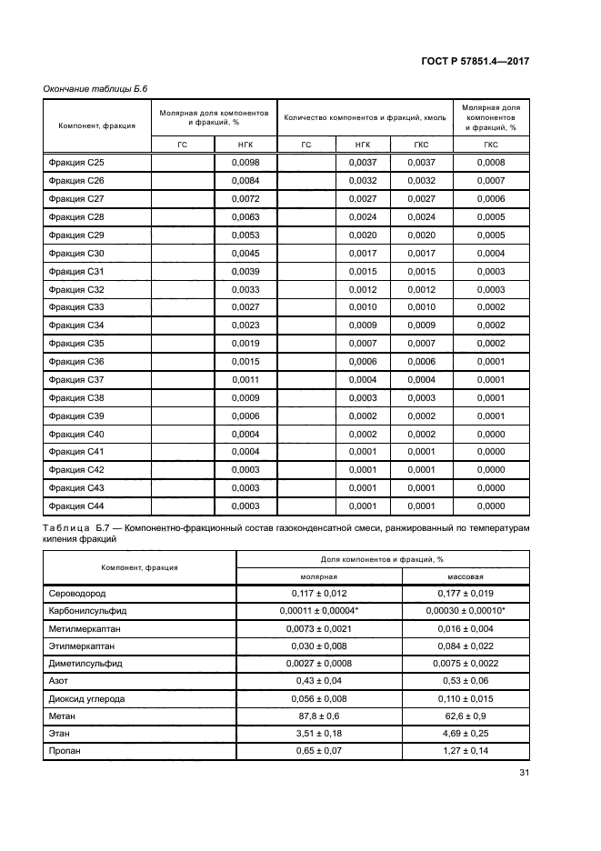 ГОСТ Р 57851.4-2017