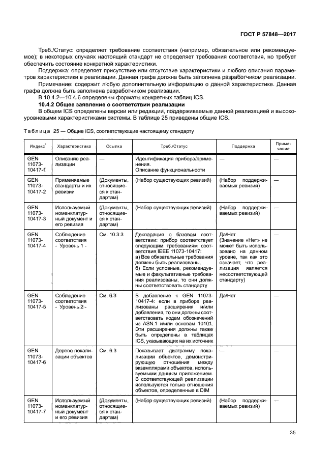 ГОСТ Р 57848-2017