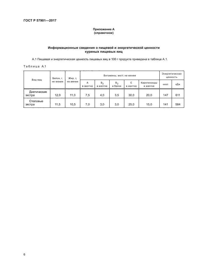 ГОСТ Р 57901-2017