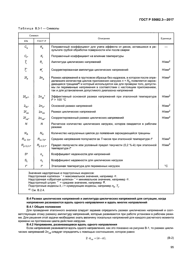 ГОСТ Р 55682.3-2017