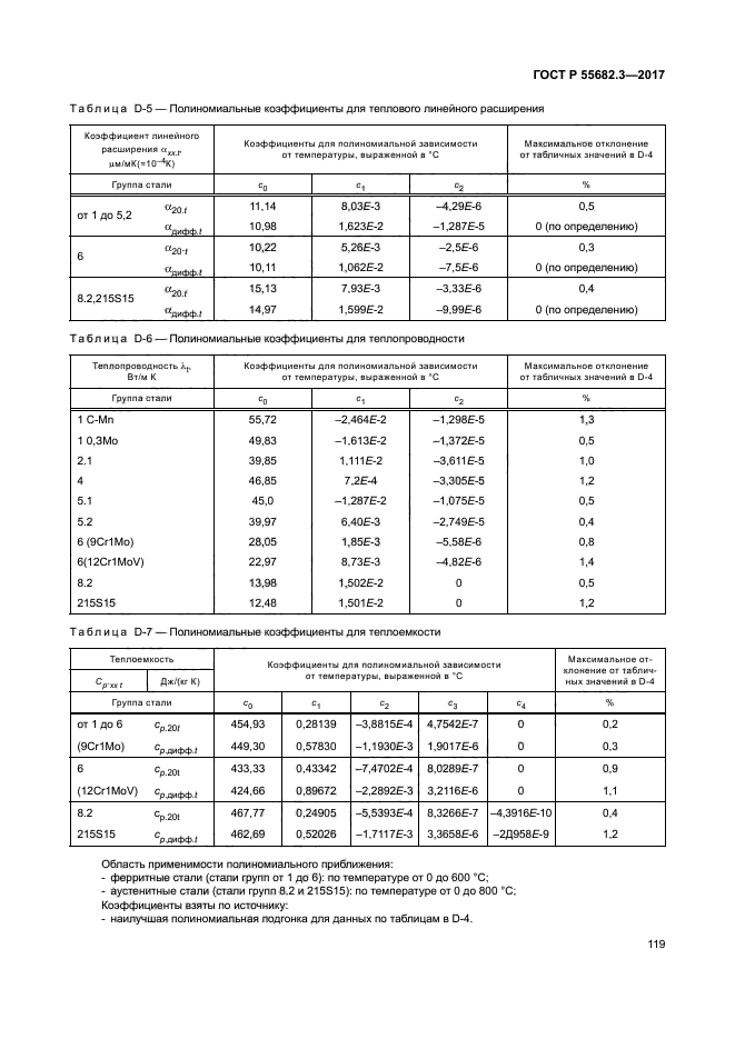 ГОСТ Р 55682.3-2017