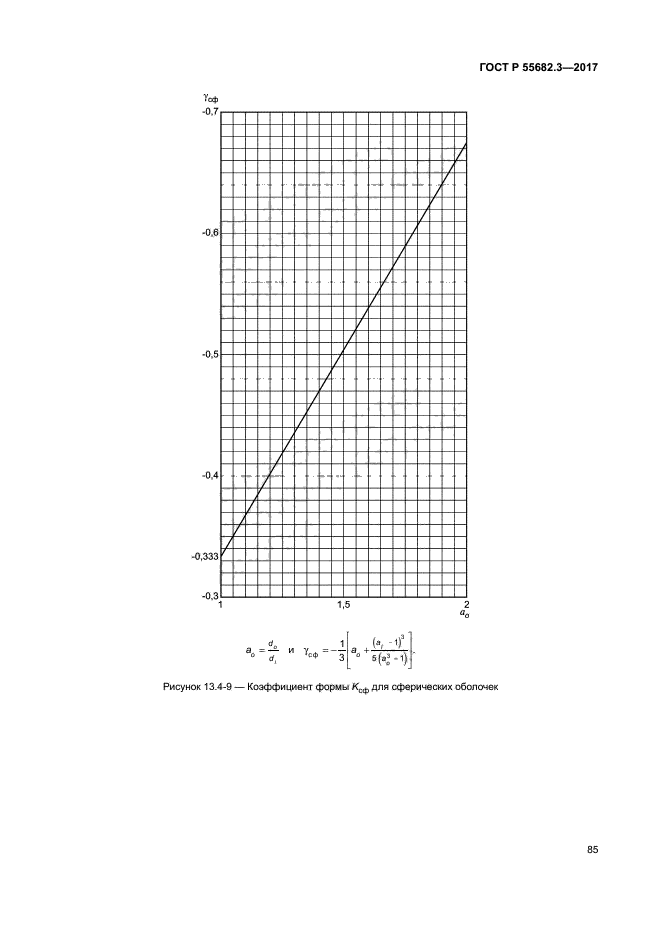 ГОСТ Р 55682.3-2017