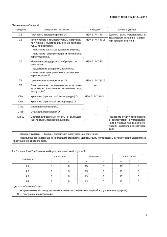 ГОСТ Р МЭК 61747-3-2017