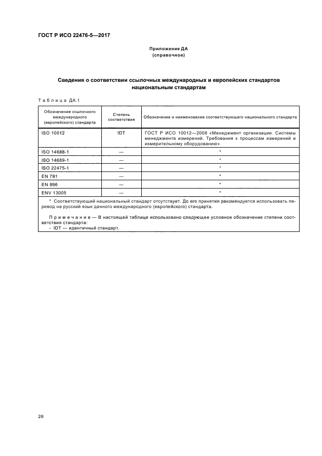 ГОСТ Р ИСО 22476-5-2017