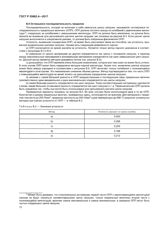 ГОСТ Р 55682.4-2017