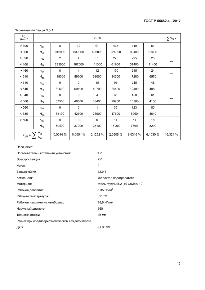 ГОСТ Р 55682.4-2017