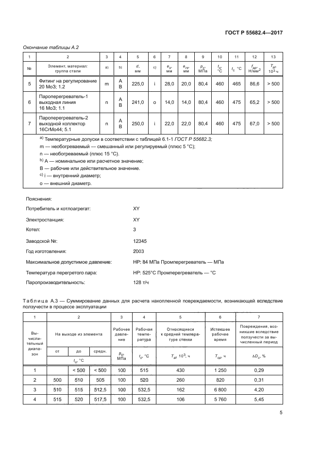 ГОСТ Р 55682.4-2017