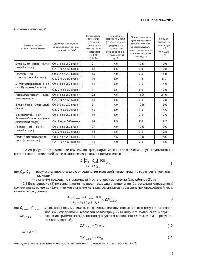 ГОСТ Р 57893-2017