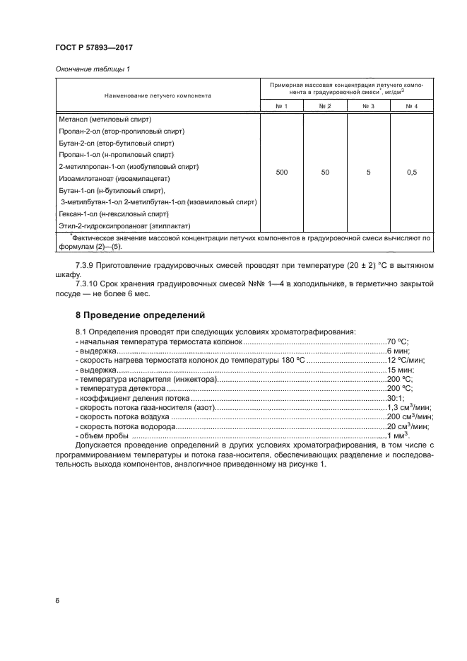 ГОСТ Р 57893-2017