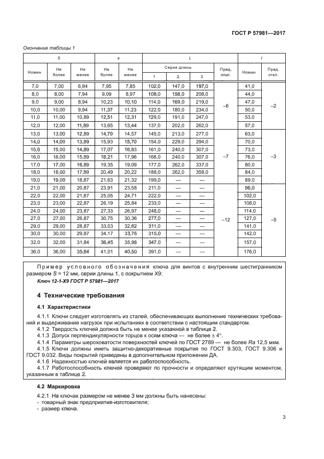 ГОСТ Р 57981-2017