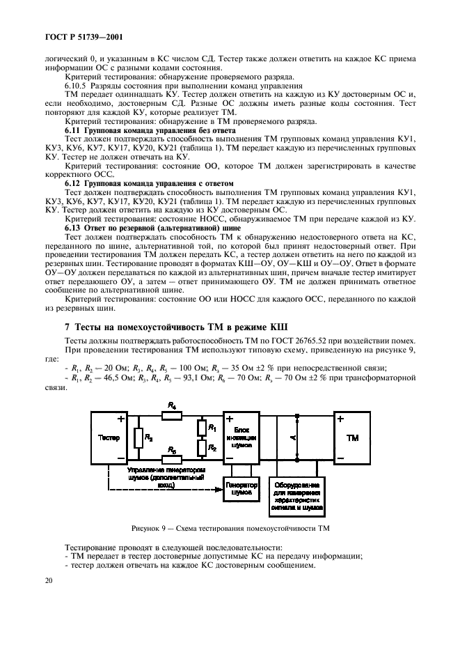 ГОСТ Р 51739-2001