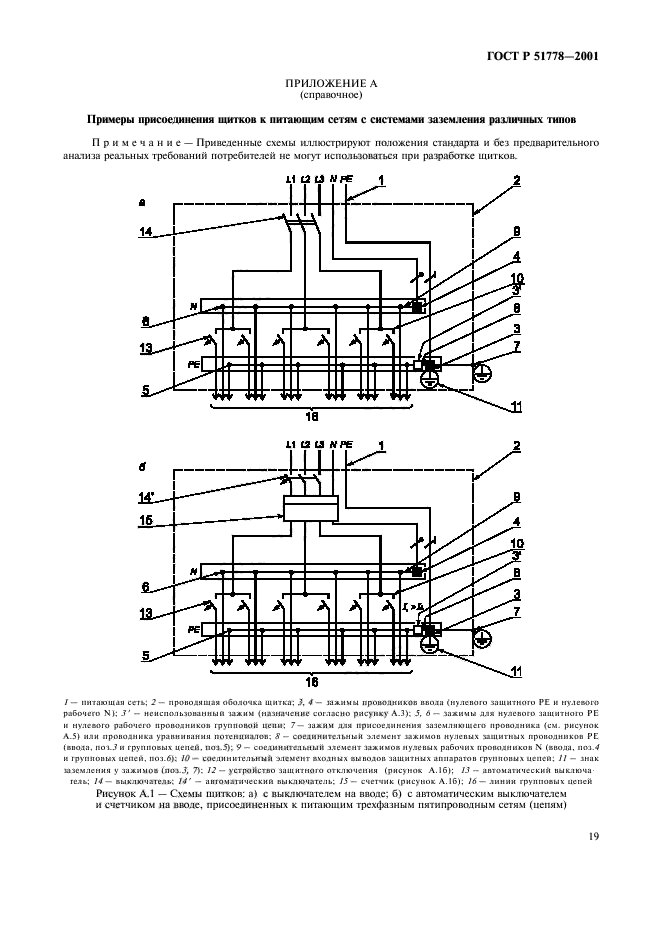 ГОСТ Р 51778-2001