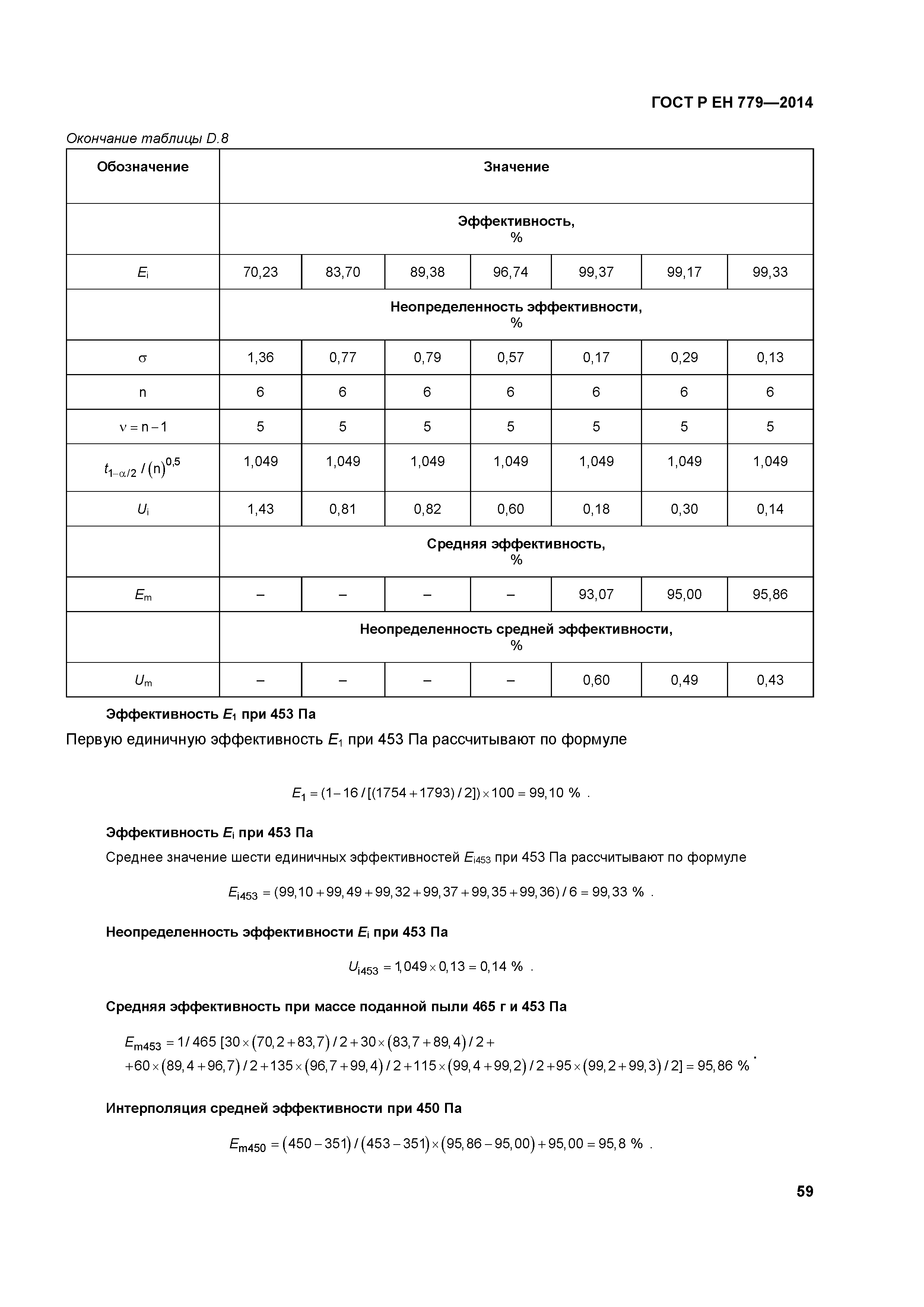 ГОСТ Р ЕН 779-2014