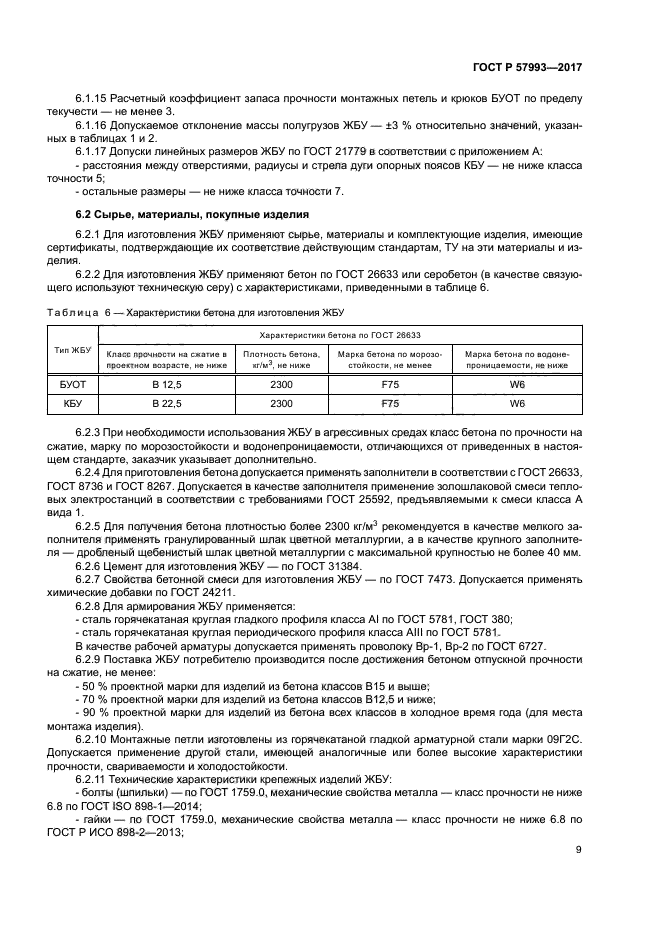 ГОСТ Р 57993-2017