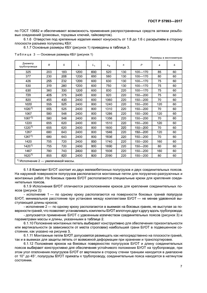 ГОСТ Р 57993-2017