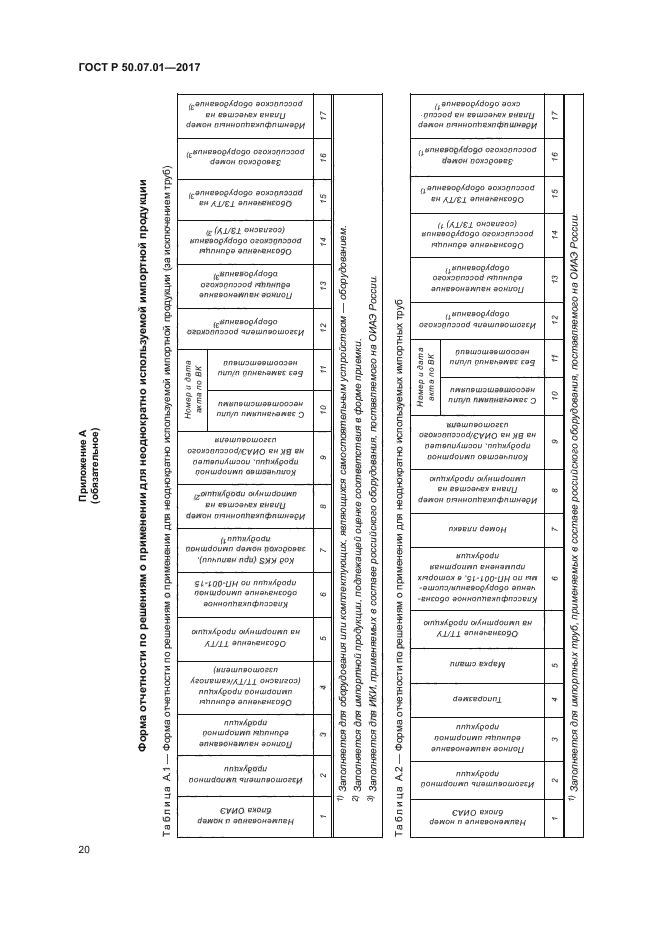 ГОСТ Р 50.07.01-2017