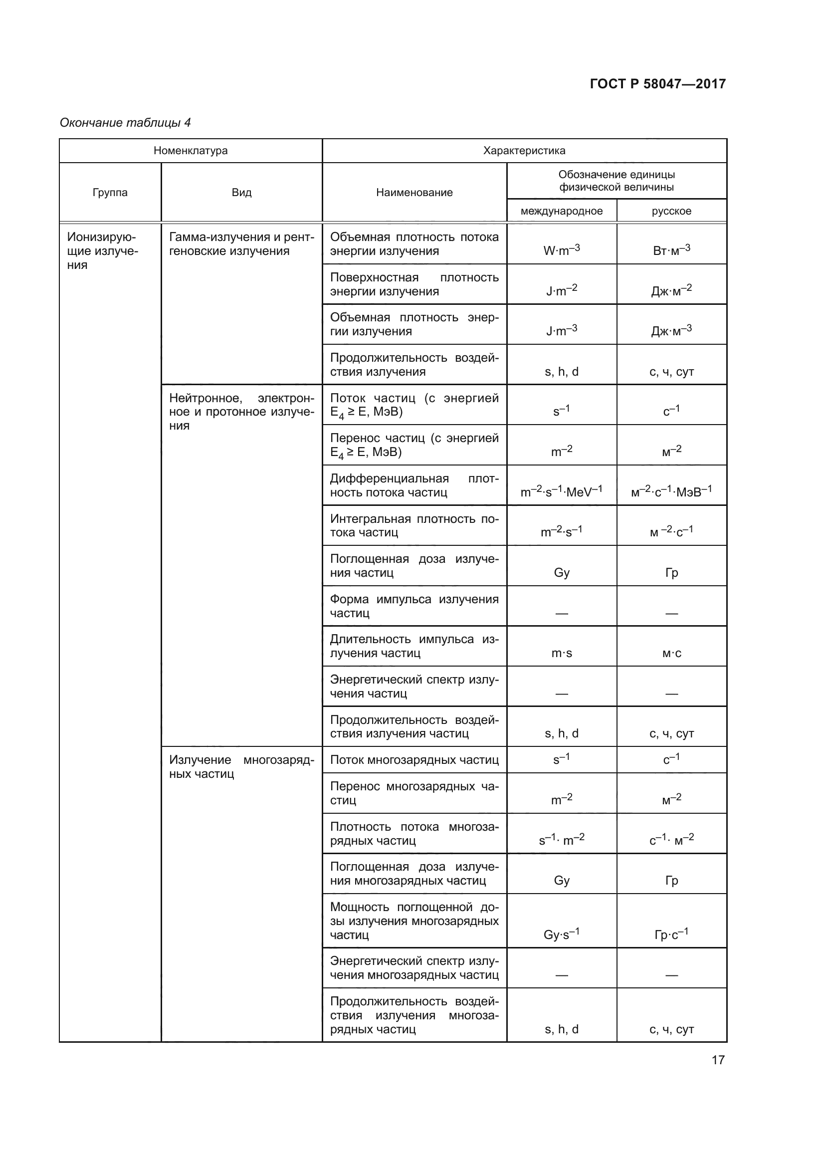 ГОСТ Р 58047-2017