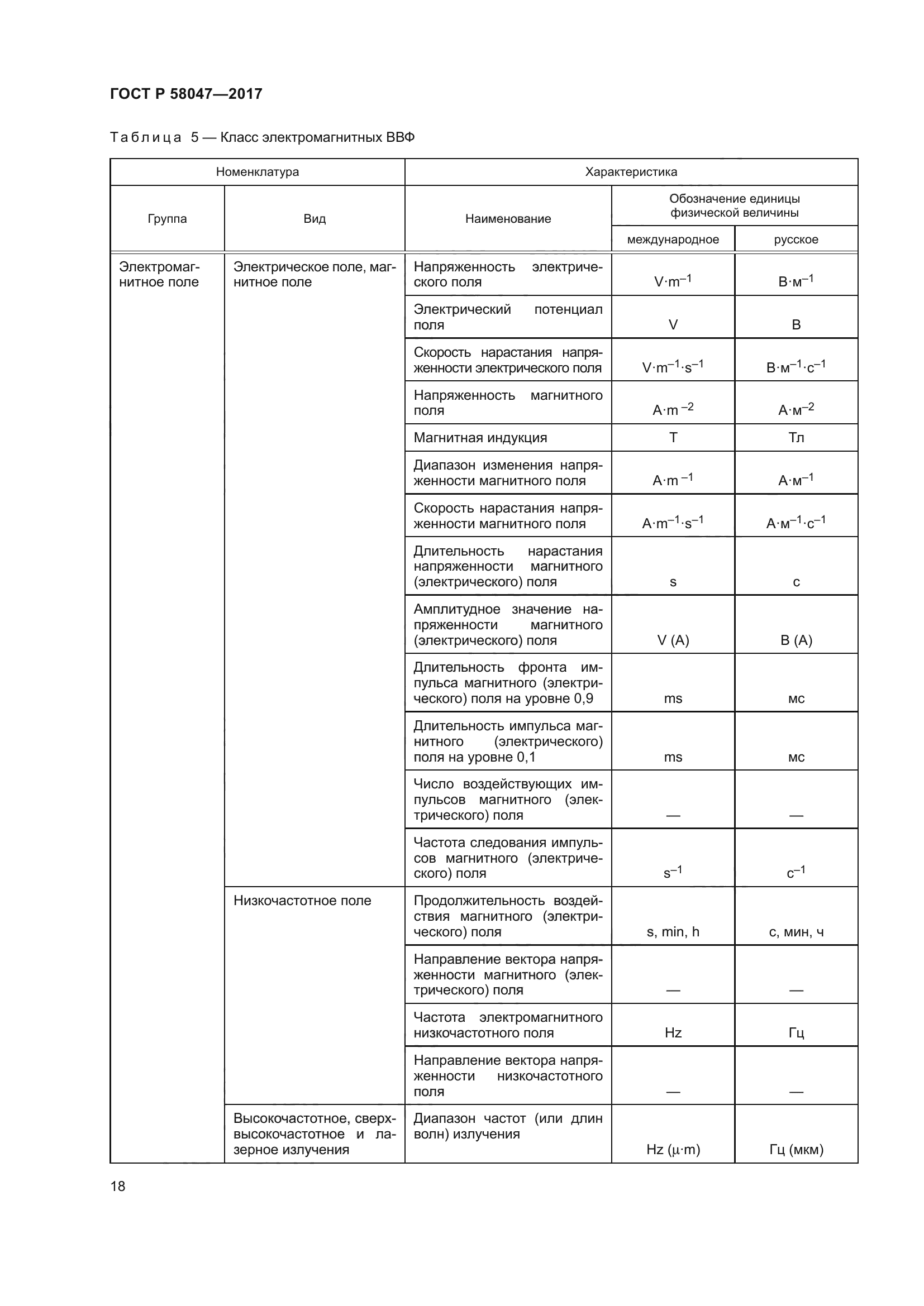 ГОСТ Р 58047-2017