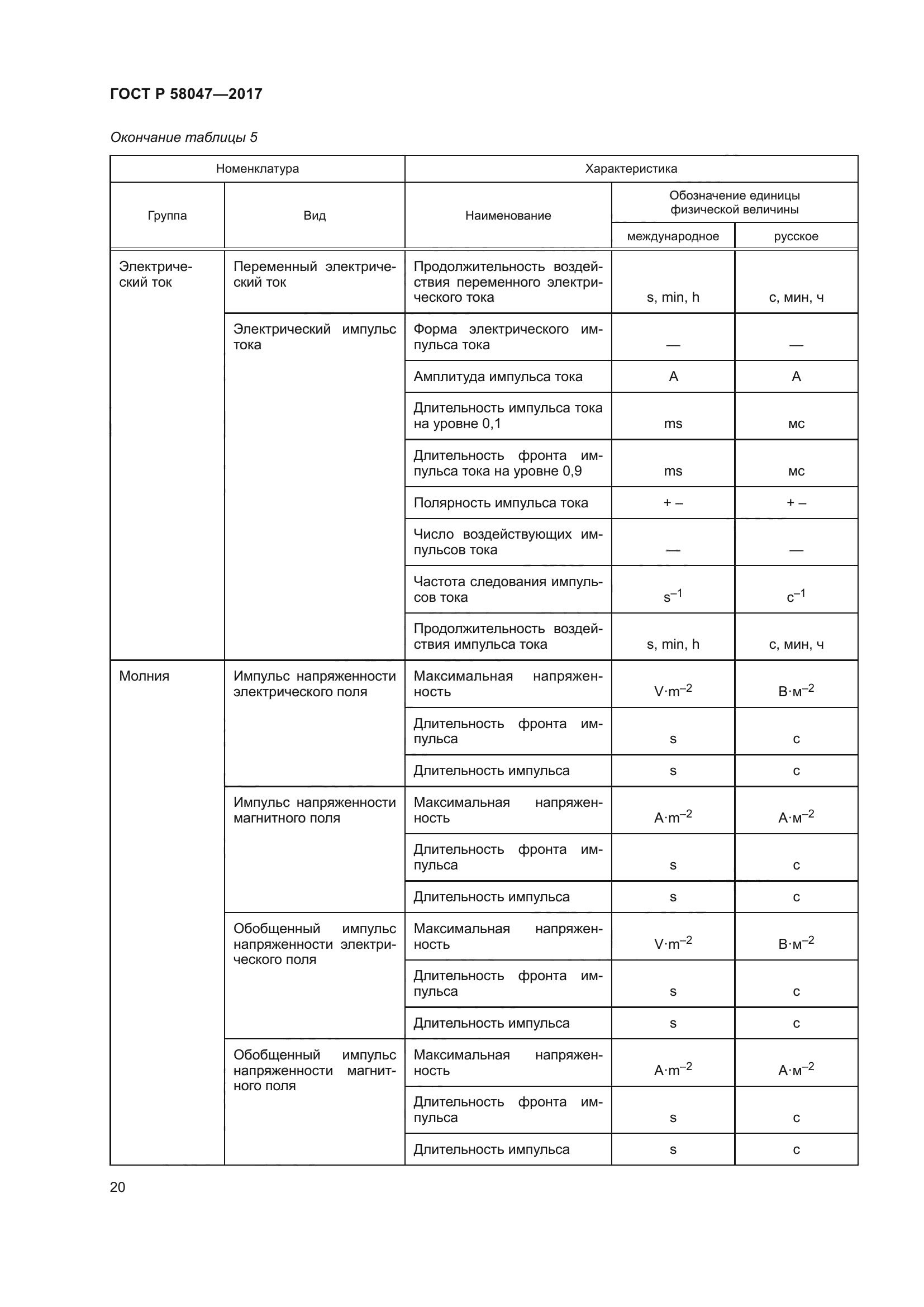 ГОСТ Р 58047-2017