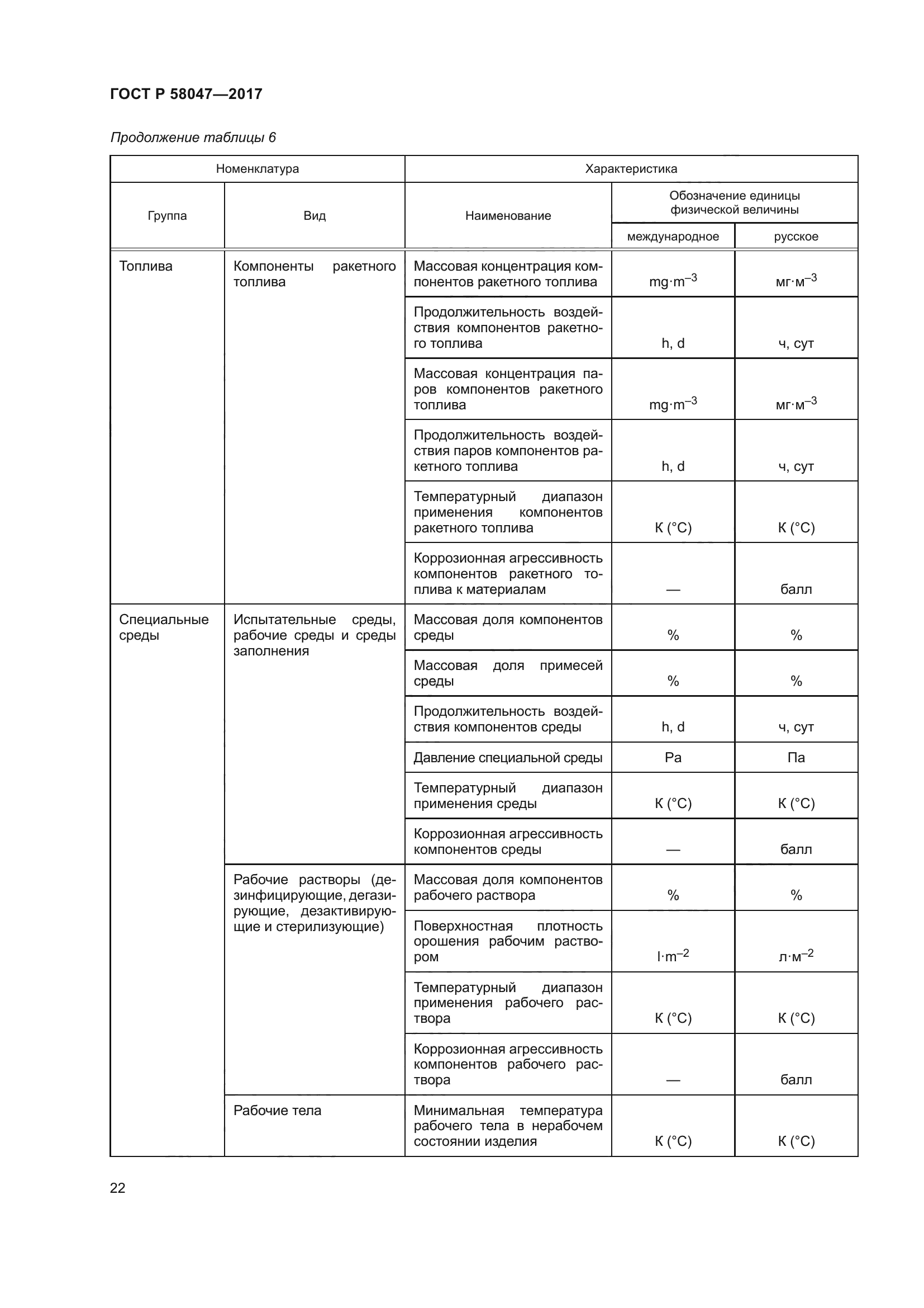 ГОСТ Р 58047-2017