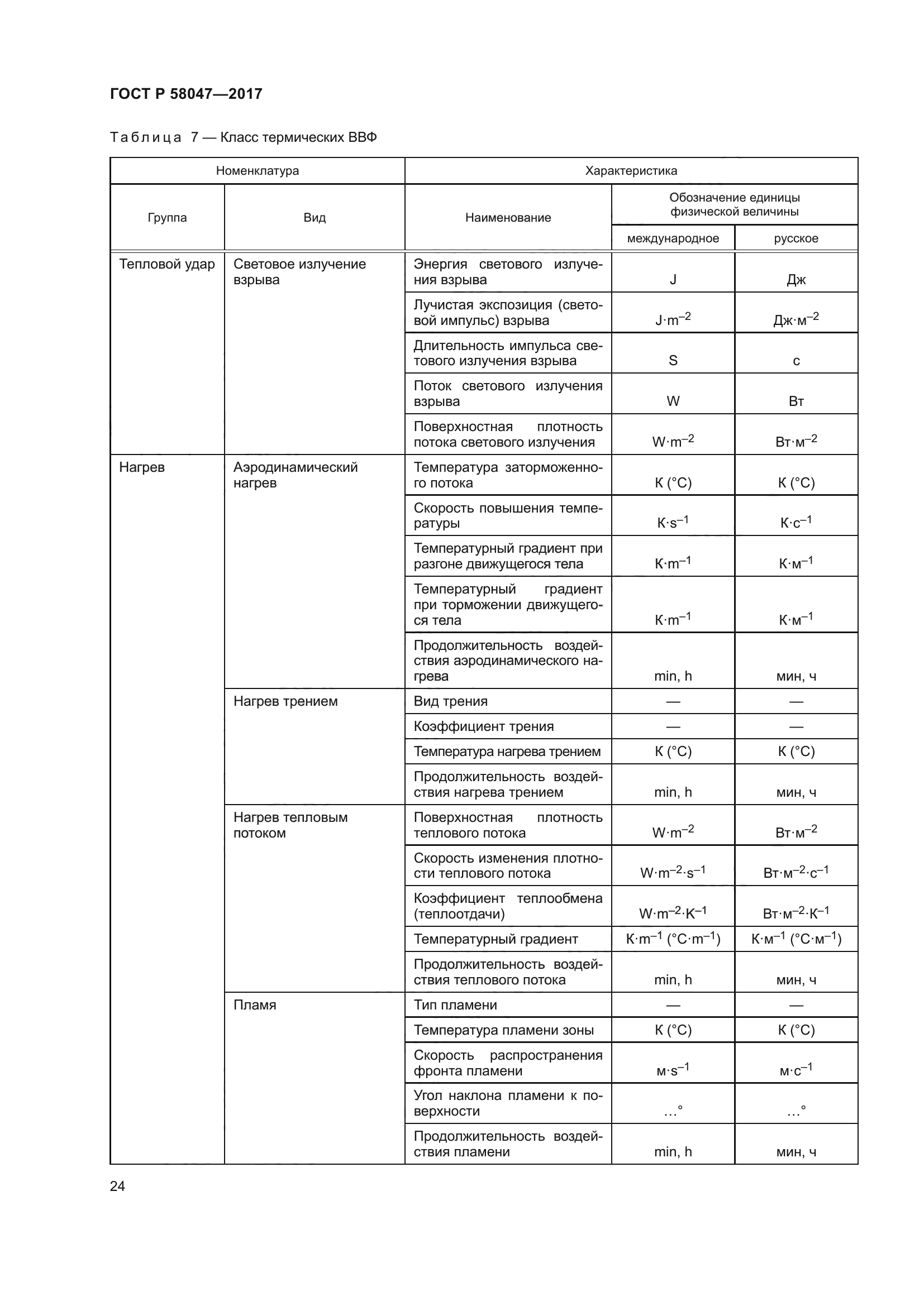 ГОСТ Р 58047-2017