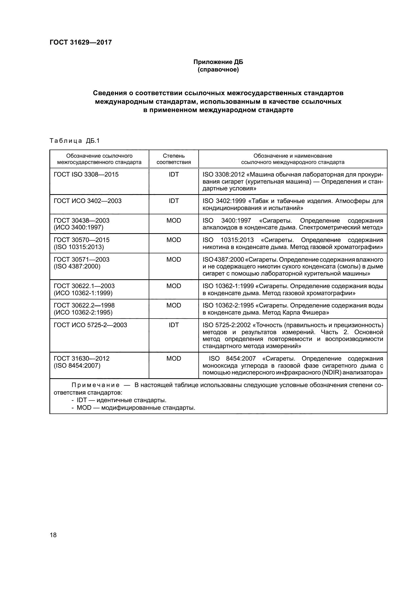 ГОСТ 31629-2017