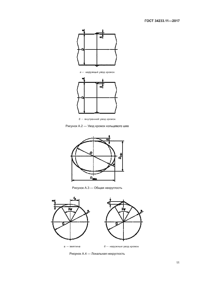 ГОСТ 34233.11-2017