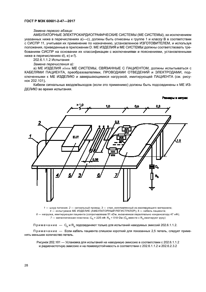 ГОСТ Р МЭК 60601-2-47-2017