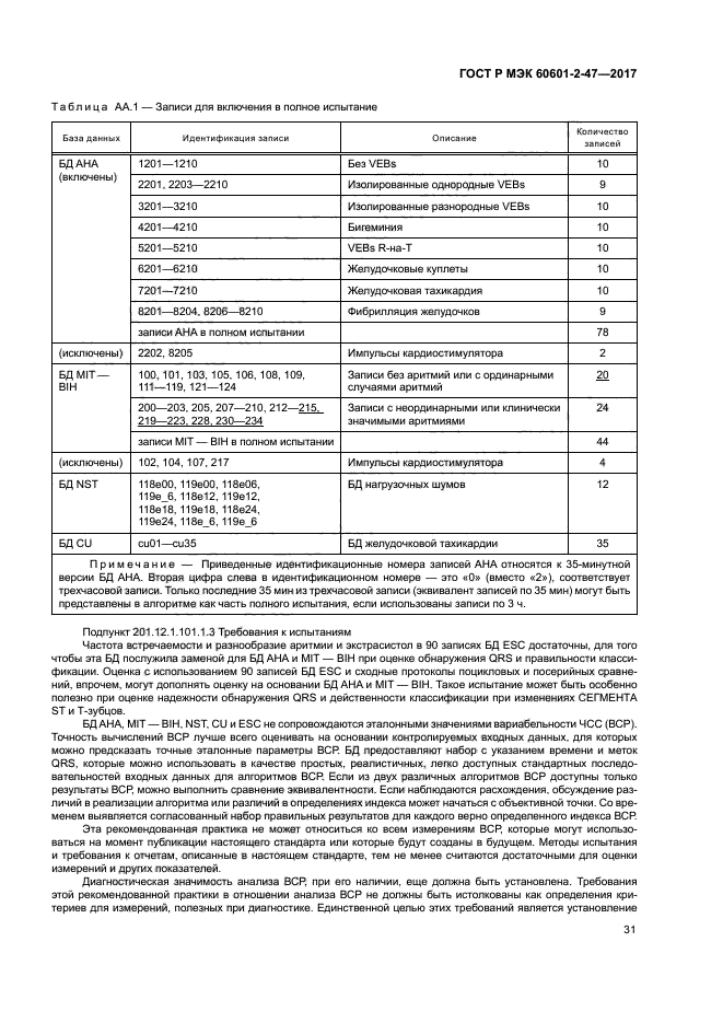 ГОСТ Р МЭК 60601-2-47-2017