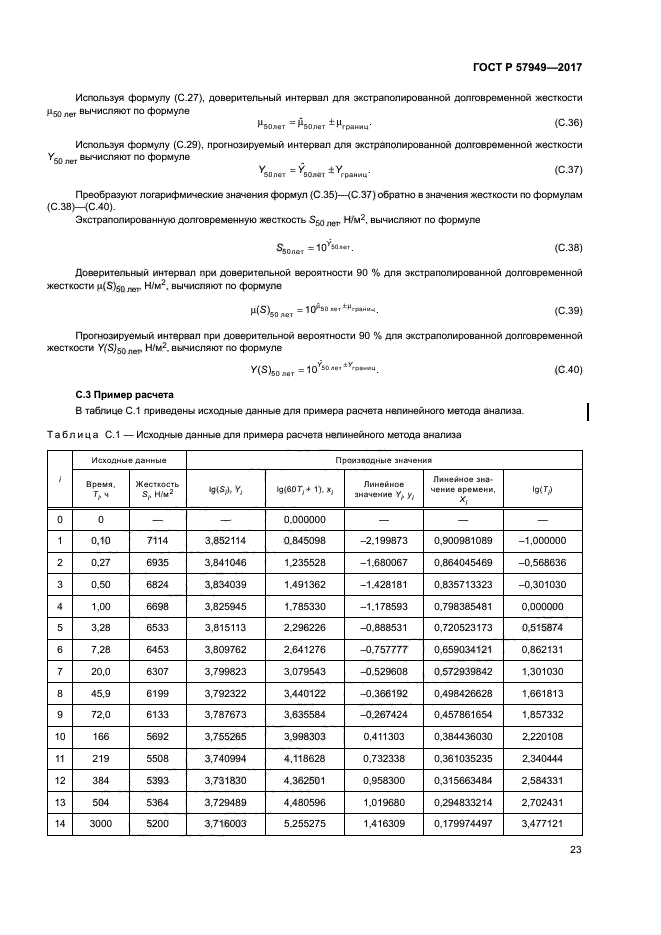 ГОСТ Р 57949-2017