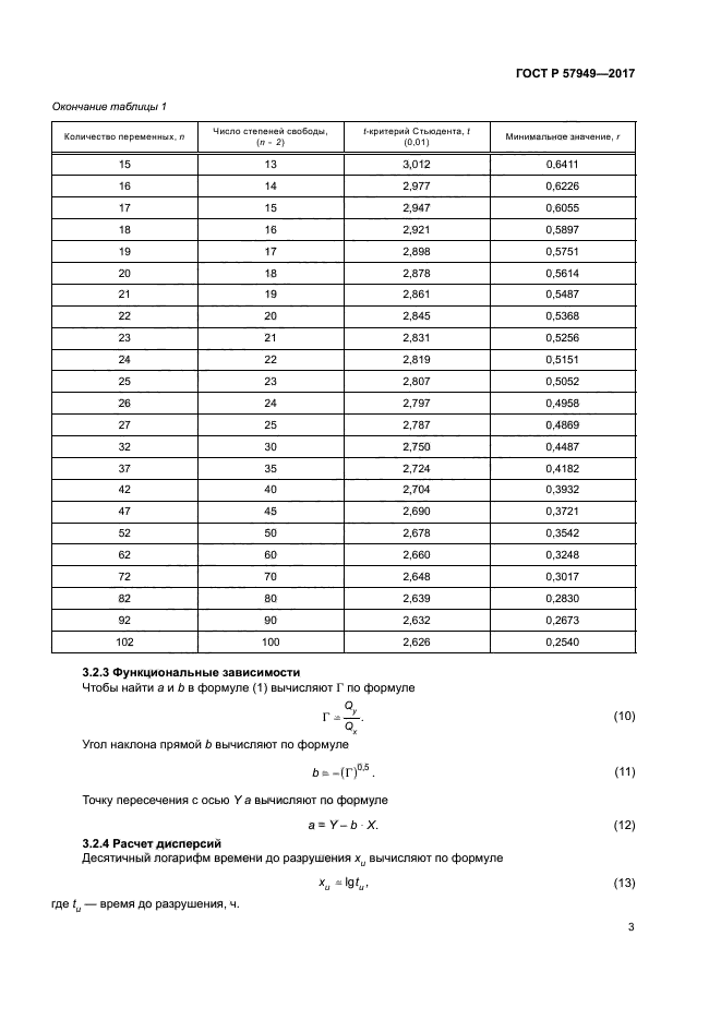 ГОСТ Р 57949-2017