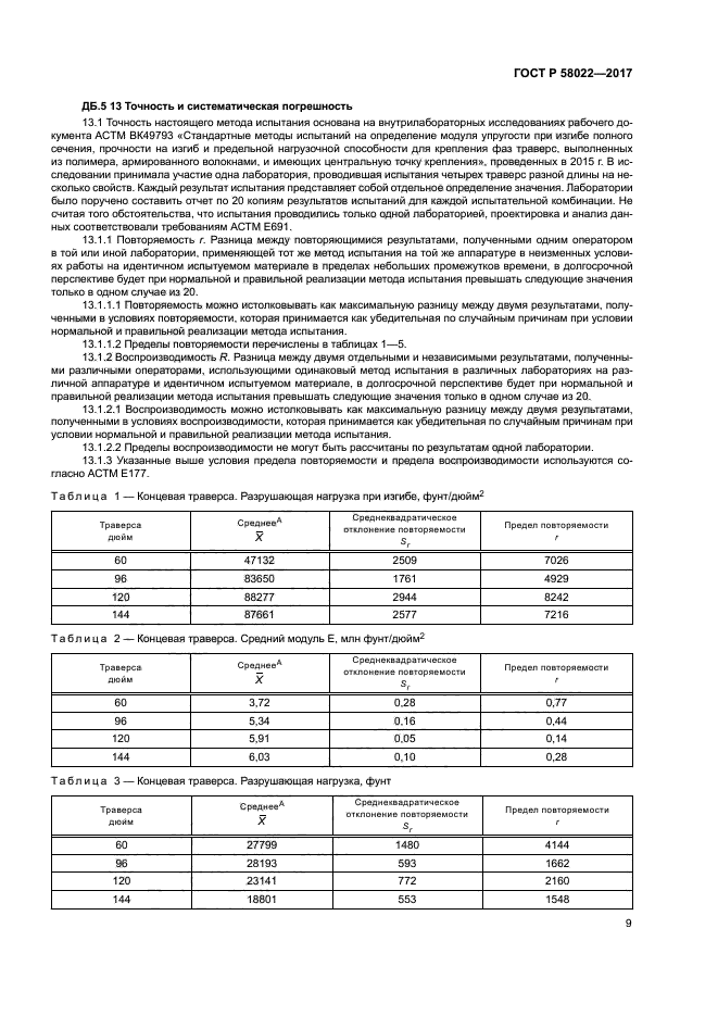 ГОСТ Р 58022-2017