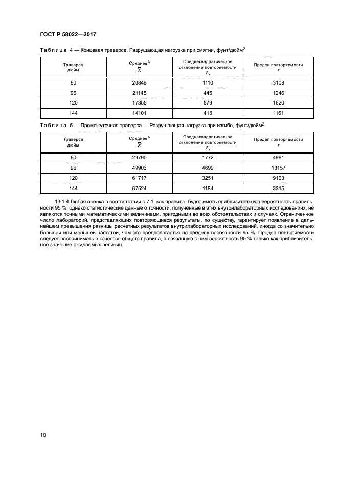 ГОСТ Р 58022-2017