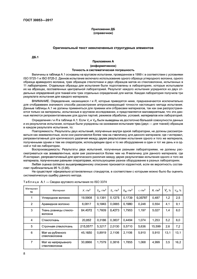 ГОСТ 30053-2017