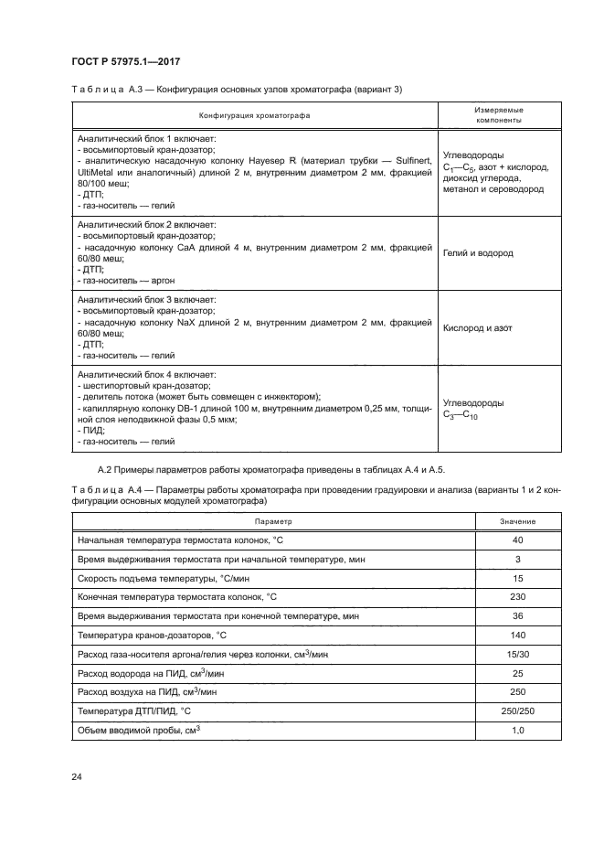 ГОСТ Р 57975.1-2017