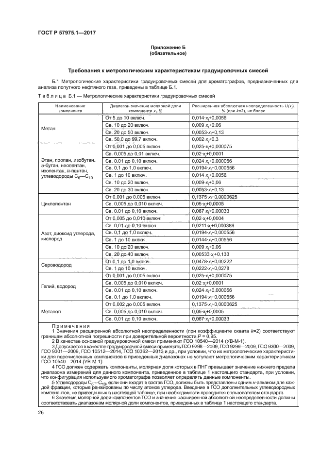 ГОСТ Р 57975.1-2017