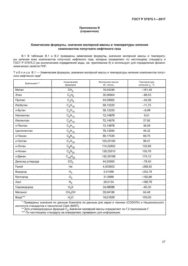 ГОСТ Р 57975.1-2017