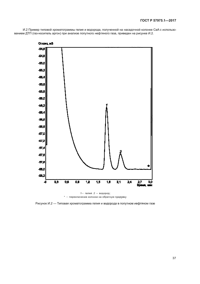 ГОСТ Р 57975.1-2017