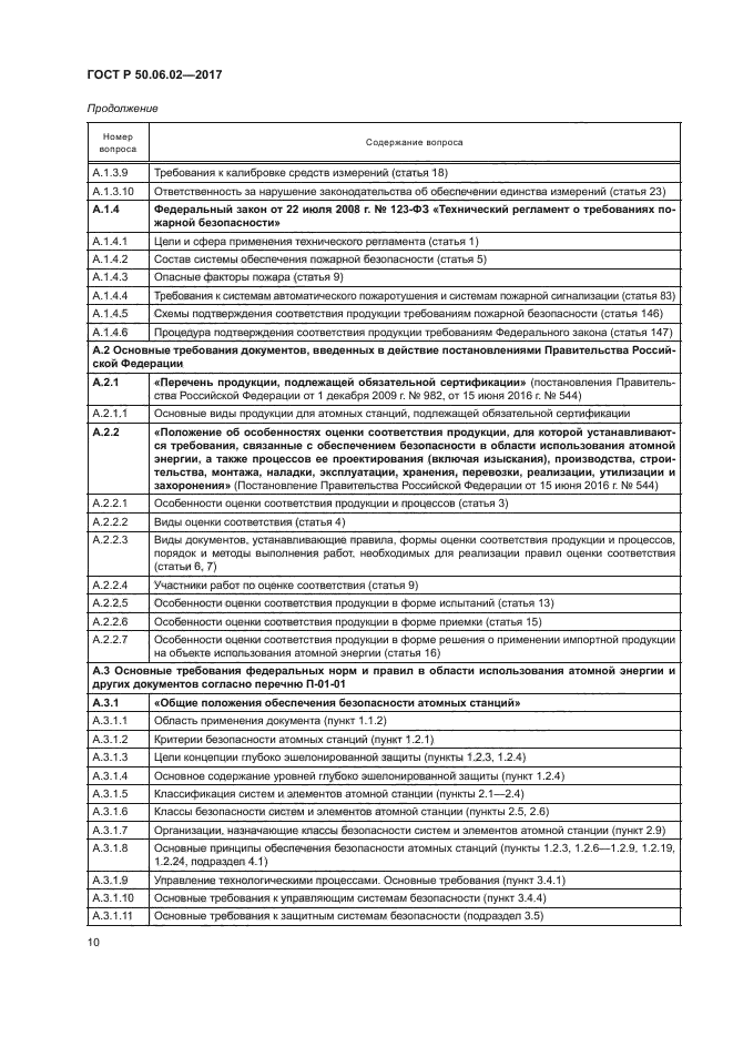 ГОСТ Р 50.06.02-2017