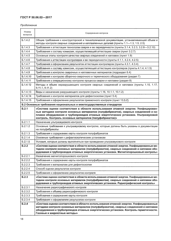 ГОСТ Р 50.06.02-2017