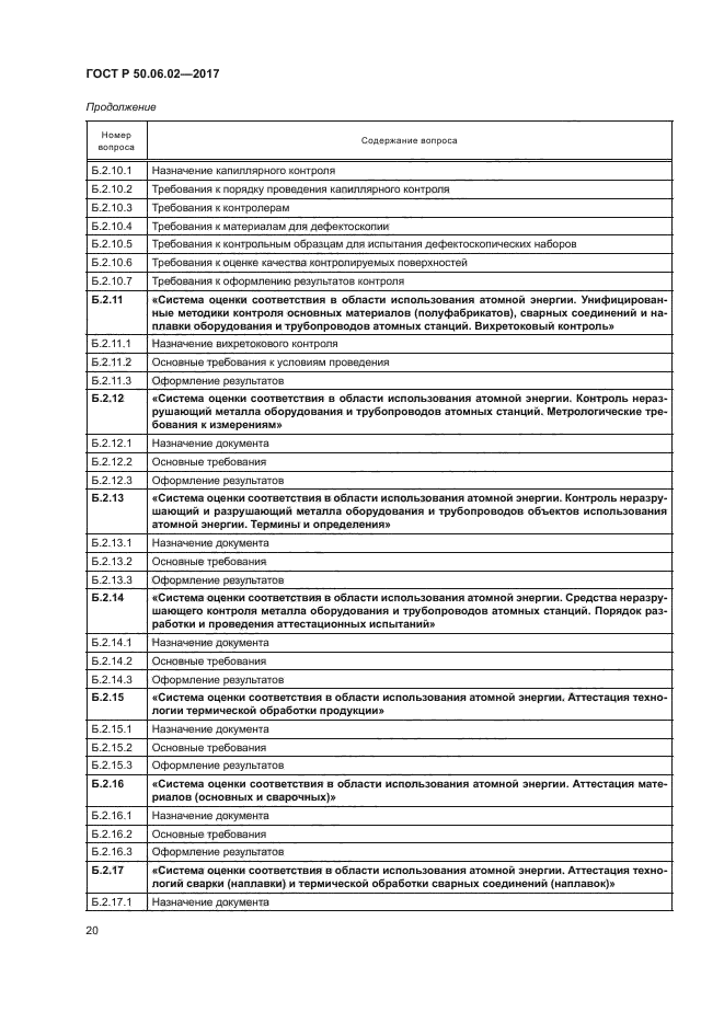 ГОСТ Р 50.06.02-2017