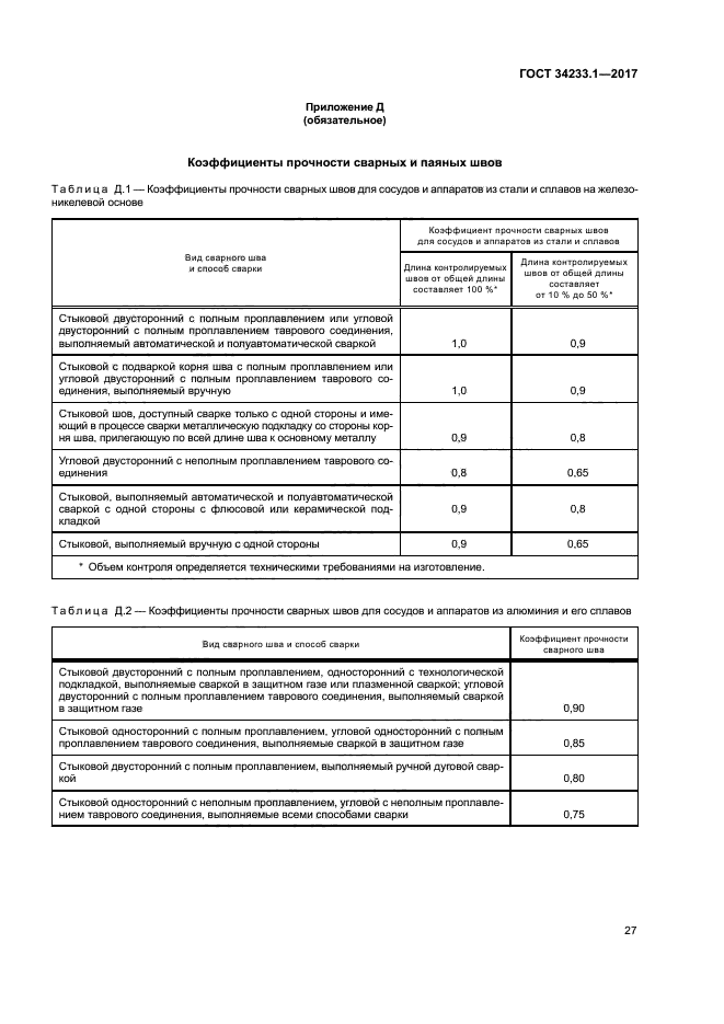 ГОСТ 34233.1-2017