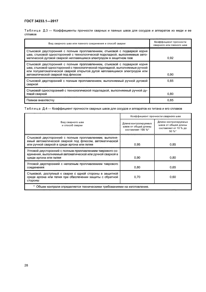 ГОСТ 34233.1-2017