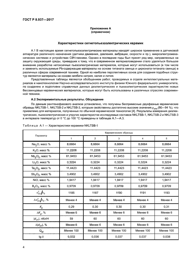 ГОСТ Р 8.937-2017